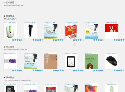 电商实时推荐系统的构建 从实时框架到系统联调